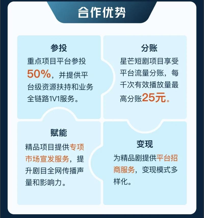 为了帮助短剧市场更好发…#风向标-搞钱风向标论坛-航海社群内容-航海圈