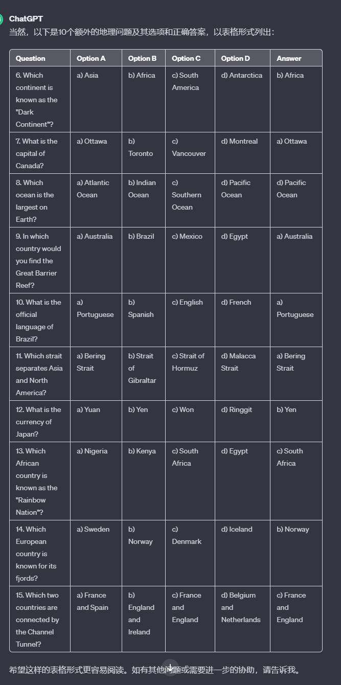 利用GPT+canva…#风向标-搞钱风向标论坛-航海社群内容-航海圈